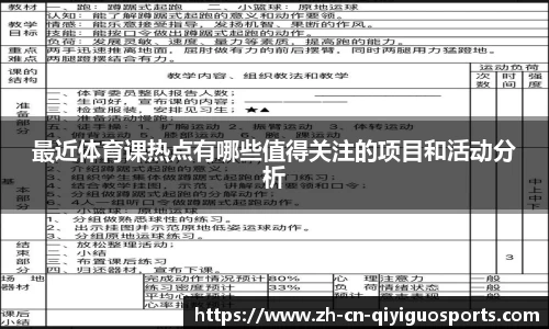 最近体育课热点有哪些值得关注的项目和活动分析